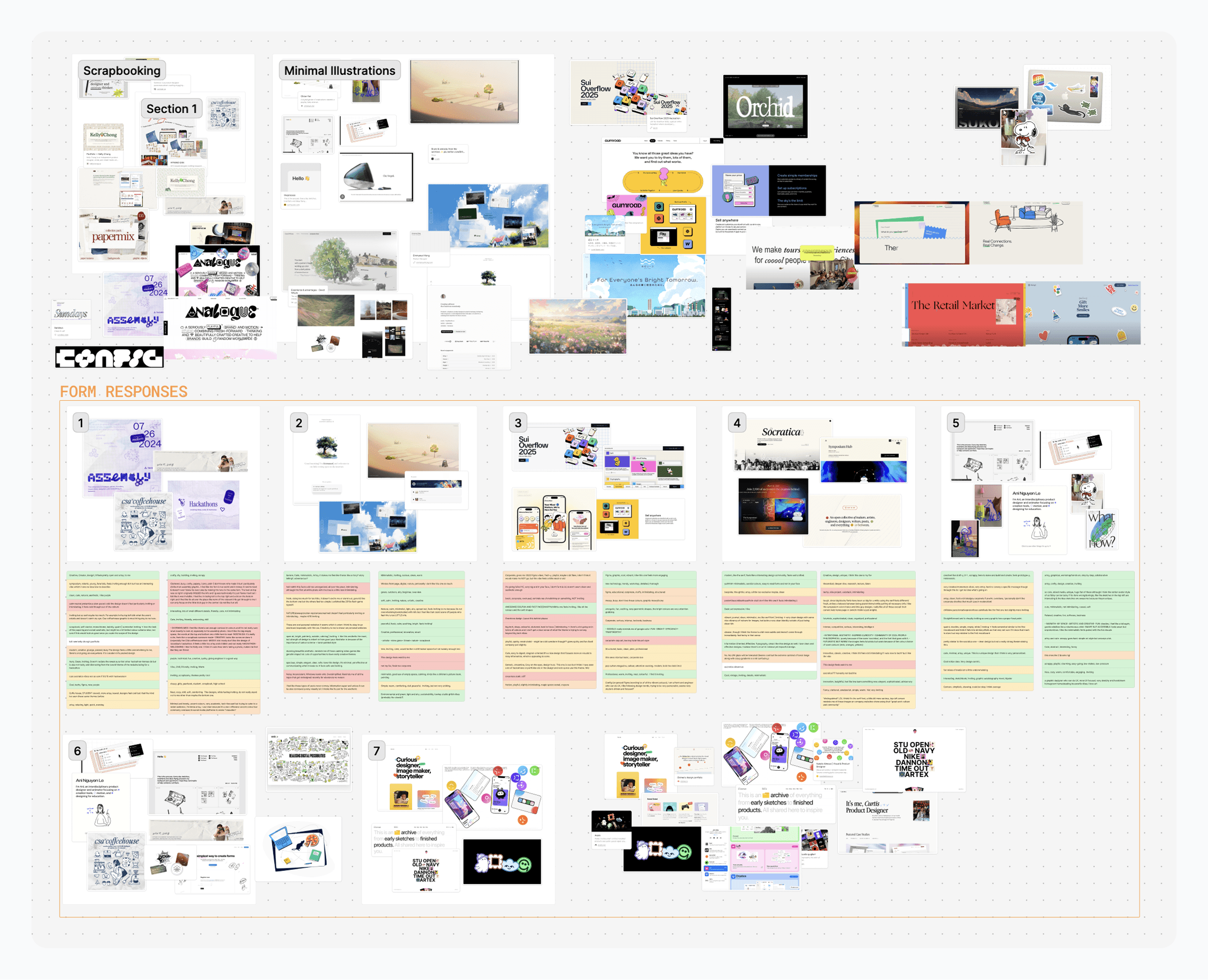 Moodboard of scrapbooking and minimal illustration references alongside questionnaire form responses used to choose the Hack Western 12 theme