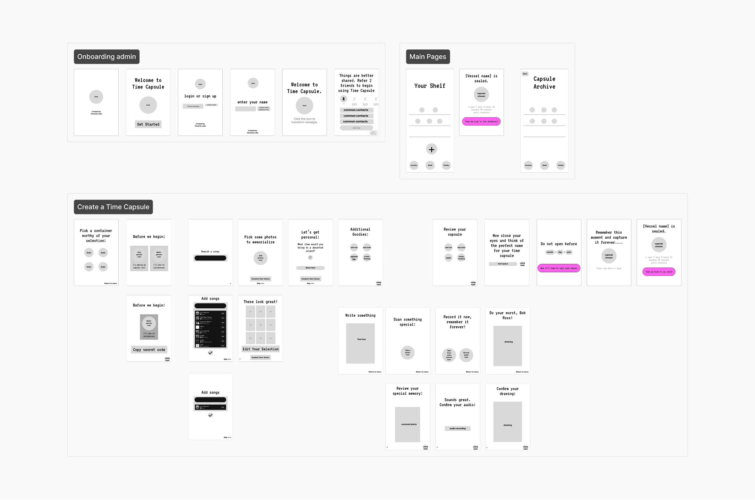 Low-fidelity wireframes for onboarding, main pages like the shelf and archive, and the full create-a-time-capsule flow